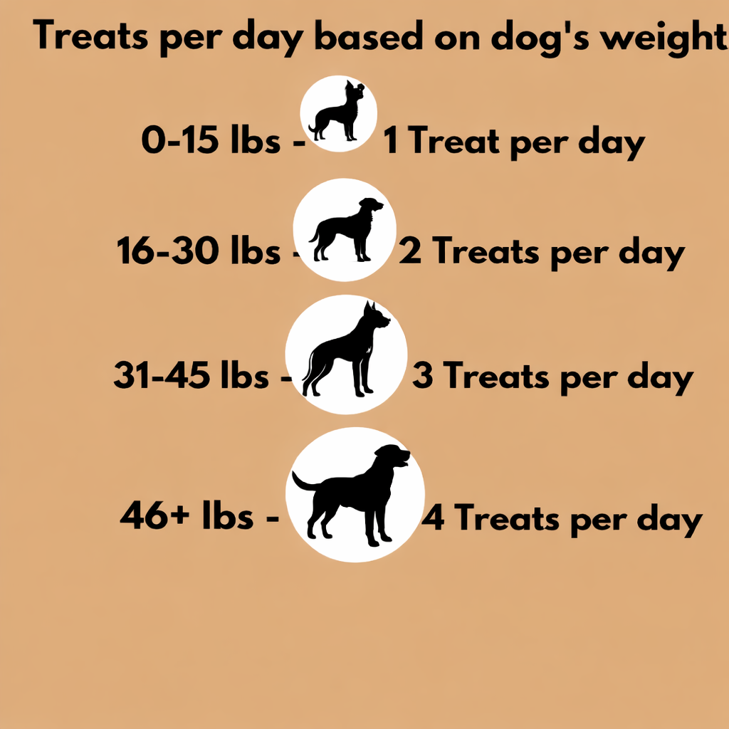 Itch Relief Probiotics